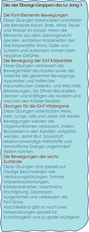 Die vier Übungs-Gruppen des Lu